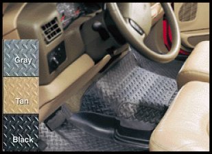 Ford Explorer Carpet